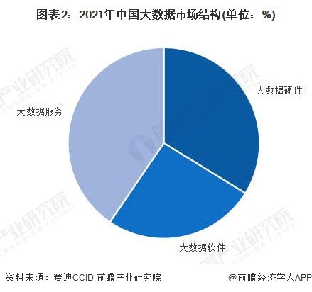 反詐公司三年巨虧1.9億終止IPO，工業(yè)互聯(lián)網(wǎng)數(shù)據(jù)服務(wù)之路在何方？