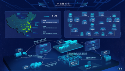 工業(yè)互聯(lián)網(wǎng)賦能商用車(chē)數(shù)字化變革 福田汽車(chē)智云的數(shù)據(jù)驅(qū)動(dòng)之路
